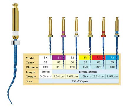 Blue Flex Rotary File 6% - Assorted 21mm